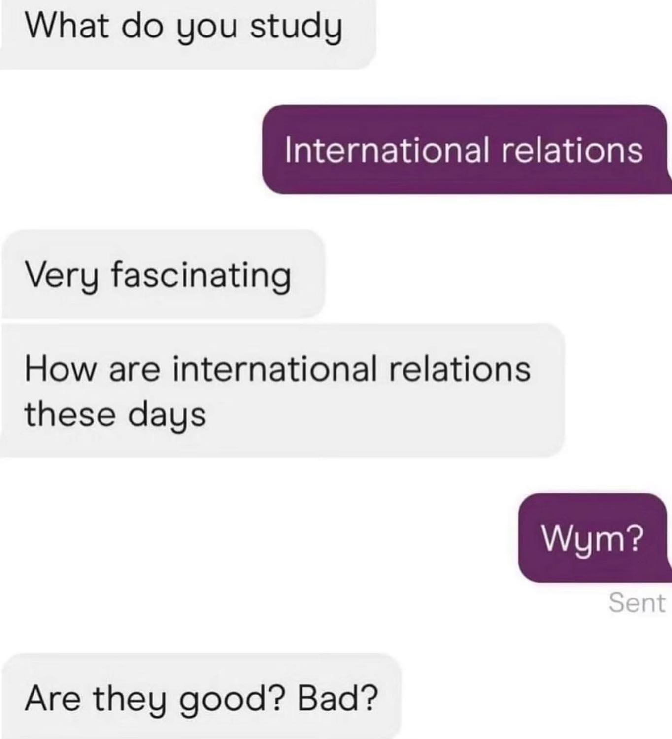 What you study International relations Very fascinating How are international relations these days Are they good? Bad?