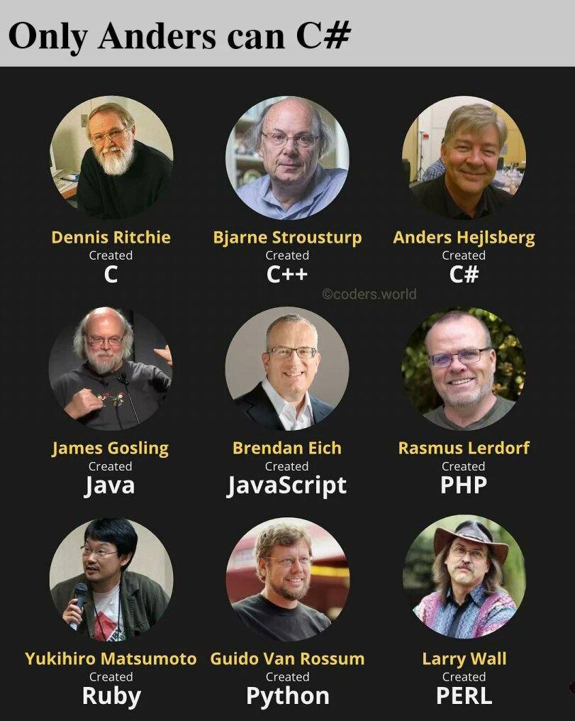 Only Anders can У Dennis Ritchie Bjarne Strousturp Anders Created Created Created С a Brendan Eich Rasmus Lerdorf James Gosling Created Created Created Java JavaScript PHP 2 я А Yukihiro Matsumoto Gui