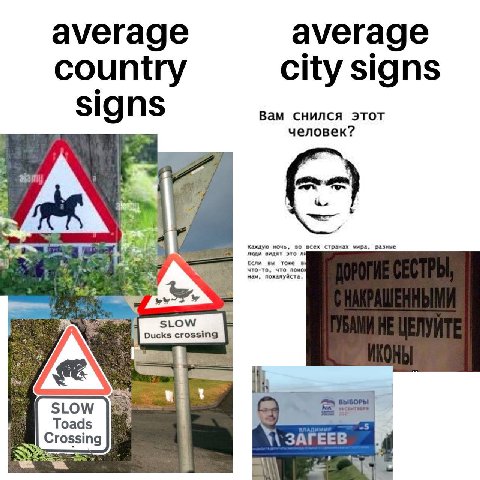 average average country city signs Вам снился этот signs человек? аждую ноч странах мира, разные вы пожалу: у