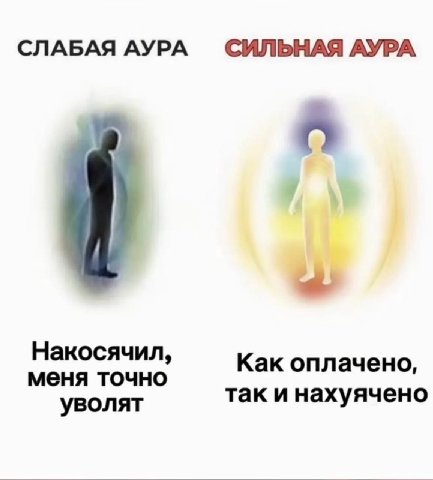 СЛАБАЯ АУРА СИЛЬНАЯ АУРА a Накосячил, меня точно Как оплачено, уволят так и нахуячено
