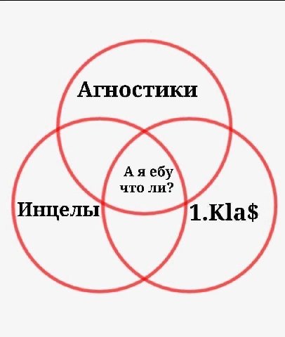 тик
