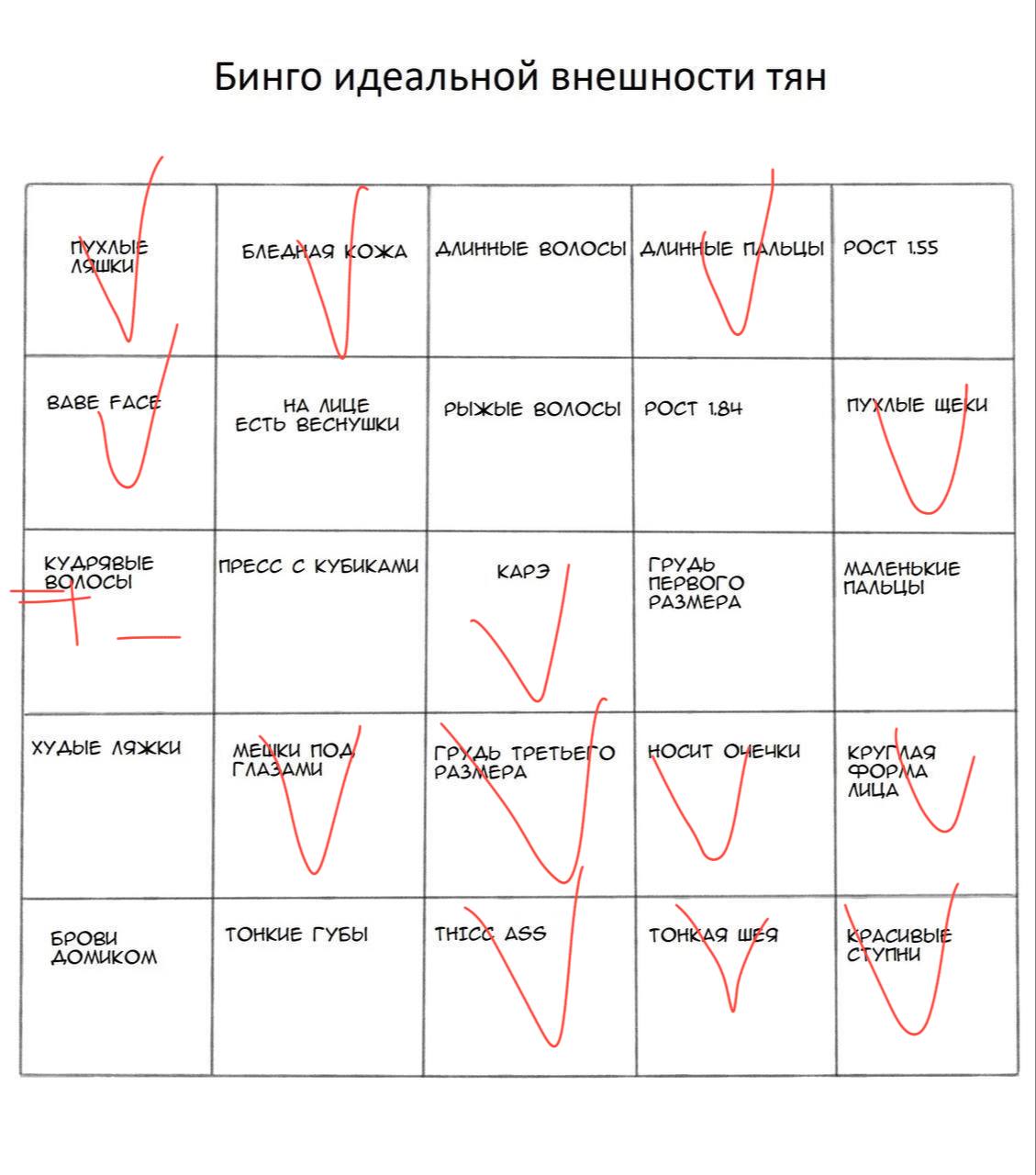 Бинго идеальной внешности тян БЛЕД КОЖА ДЛИННЫЕ ДЛИННЫЕ РОСТ 1.55 BABE FACE РЫЖЫЕ ВОЛОСЫ РОСТ 184 ЛЫЕ WE; ЕСТЬ ВЕСНУШКИ КУДРЯВЫЕ ПРЕСС С КУБИКАМИ ГРУДЬ МАЛЕНЬКИЕ ВОЛОСЫ КАРЭ ПЕРВОГО РАЗМЕРА ХУДЫЕ лЯжк