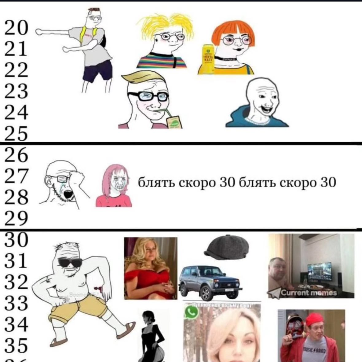 22 23 25 28 блять скоро 30 блять скоро 30 29 31 32 35