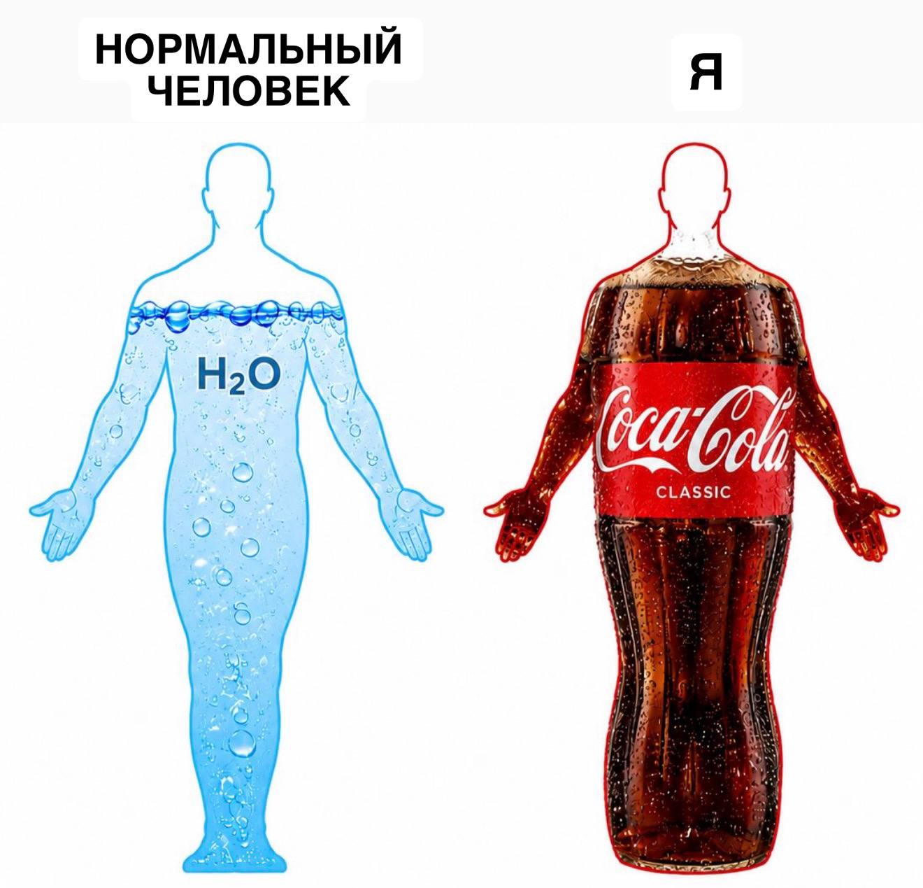 НОРМАЛЬНЫЙ ЧЕЛОВЕК CLASSIC