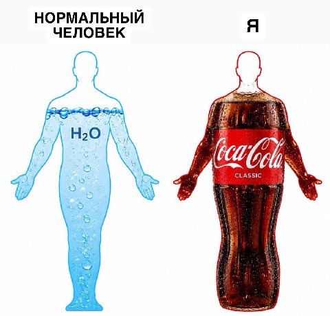 НОРМАЛЬНЫЙ ЧЕЛОВЕК CLASSIC
