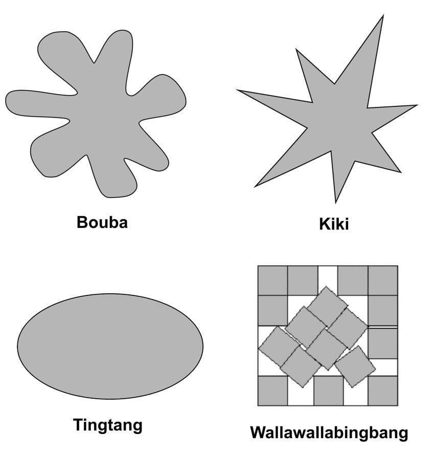 Bouba Kiki Tingtang Wallawallabingbang