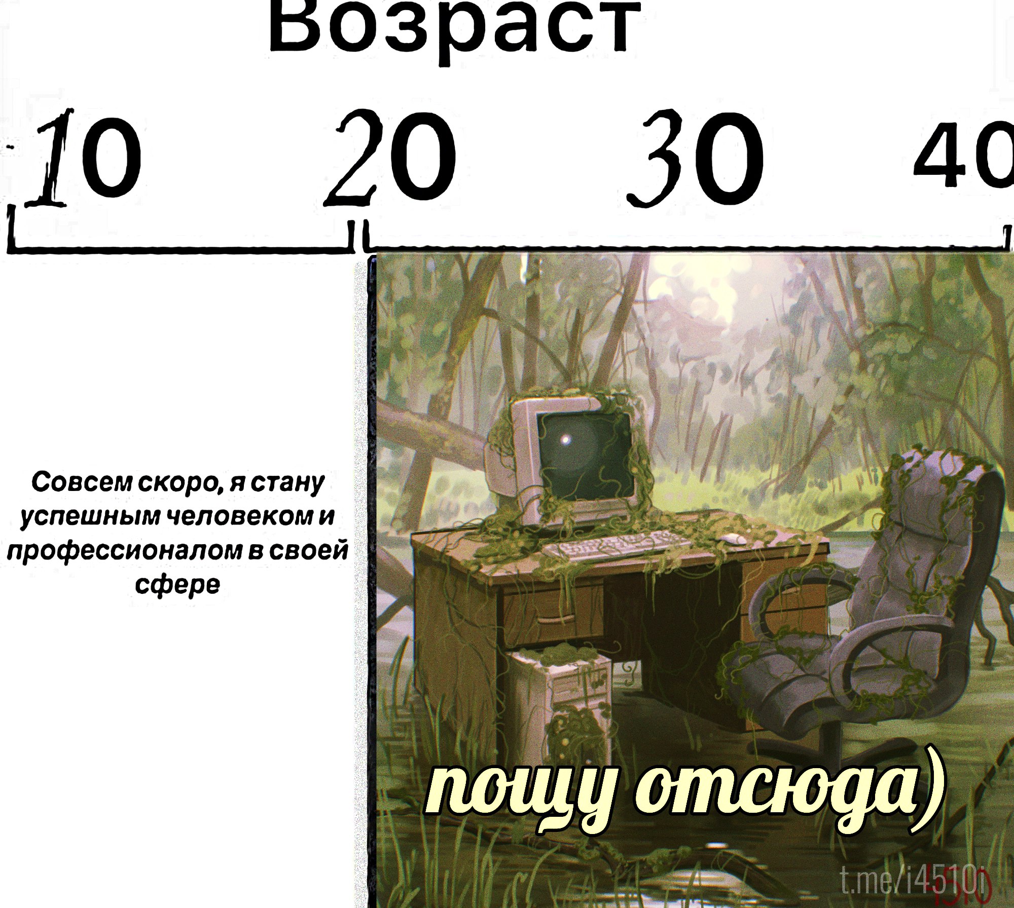 5озраст 10 20 20 Совсем скоро, я стану успешным О профессионалом в своей сфере отсюда)