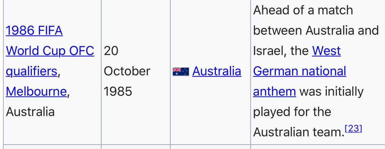 Ahead of a match 1986 FIFA between Australia and World Cup OFC 20 Israel, the West qualifiers, October German national Melbourne, 1985 anthem was initially Australia played for the Australian