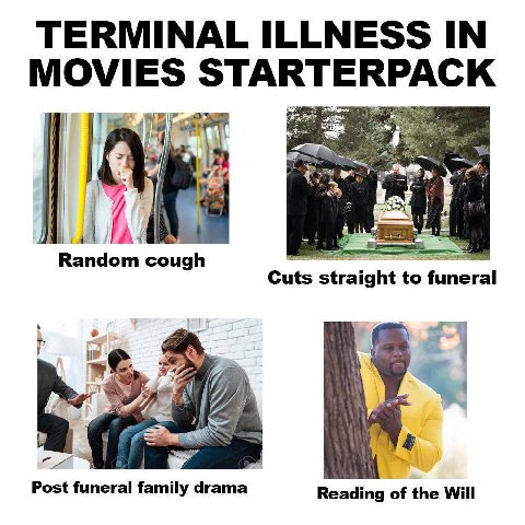 TERMINAL ILLNESS IN MOVIES STARTERPACK Random cough Cuts straight to funeral be 1 Post funeral family drama Reading of the Will