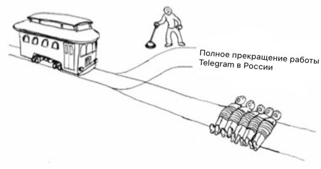 4 Полное прекращение работы Telegram в России