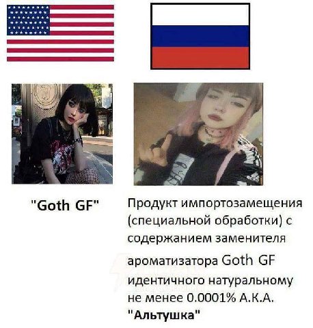 i) "Goth Продукт импортозамещения (специальной обработки) с содержанием заменителя ароматизатора Goth идентичного натуральному не менее 0.0001% А.К.А. "Альтушка"