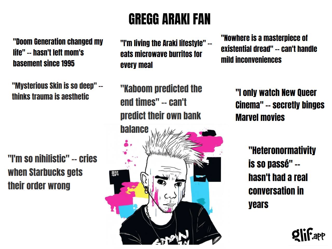 GREGG ARAKI FAN "Doom Generation changed my living the Araki lifestyle" "Nowhere is a masterpiece of life" hasn't left mom's eats microwave burritos for existential dread” can't handle basement since 