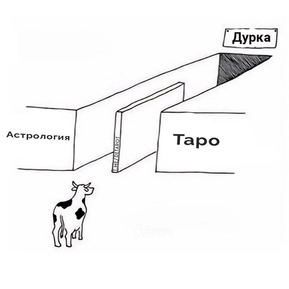 Астрология Таро