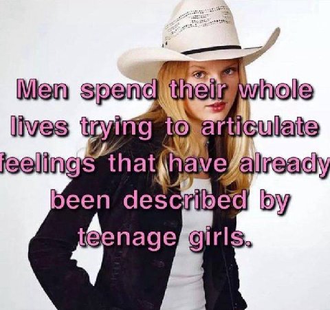 Men lives been