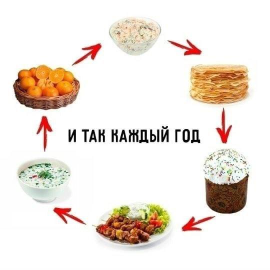 мы“ И ТАК НАЖДЫЙ ГОД 3