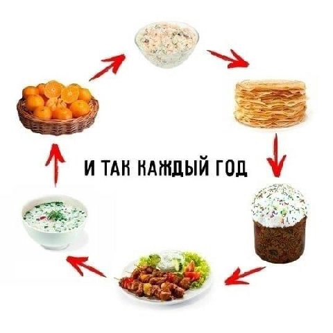 мы“ И ТАК НАЖДЫЙ ГОД 3