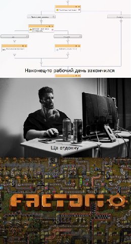 Наконец-то рабочий день закончился у