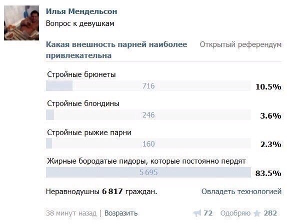 Мэд ❤️