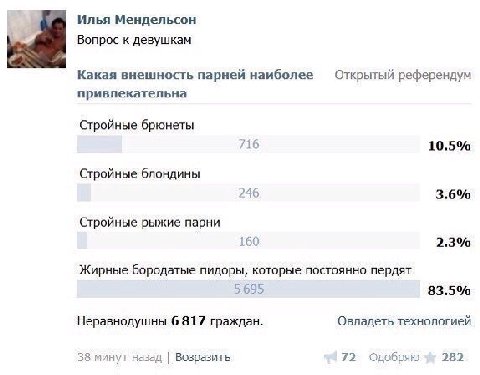 Мэд ❤️