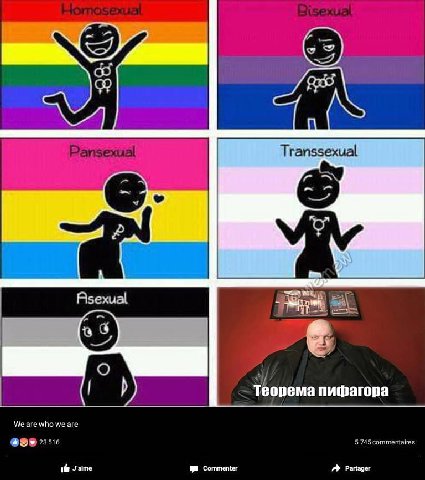 Transsexual Asexual пифагора We are who we are 23516 5 745 commentaires 14 Commenter Partager