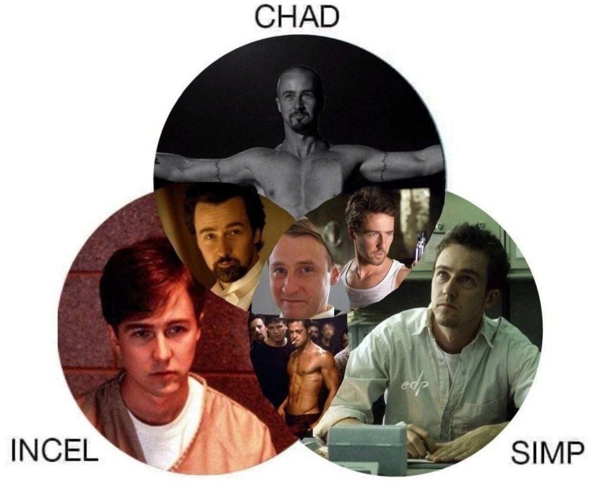 CHAD