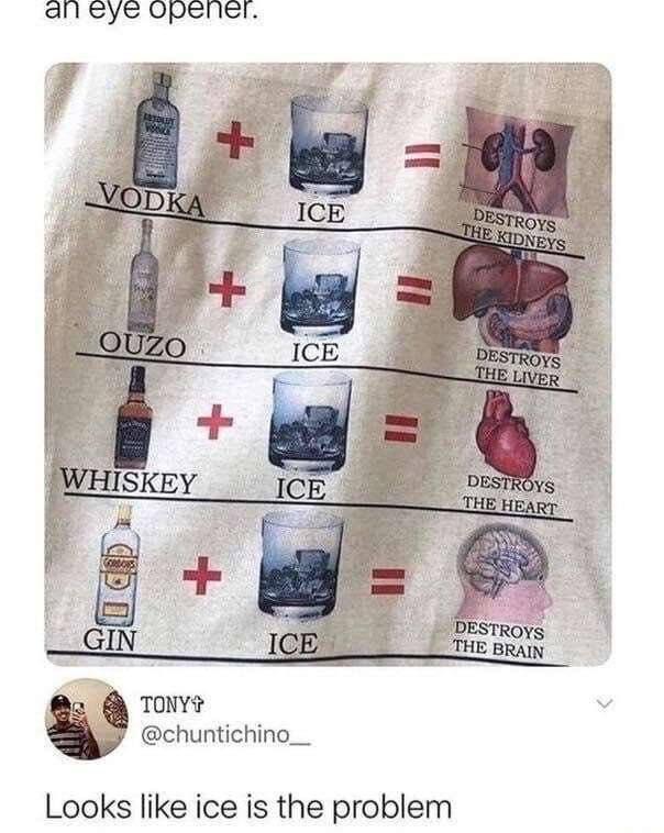 eye орепег. a ICE у Я SKEY ICE 157 all GIN THE BRAIN с TONYS @chuntichino__ Looks like ice is the problem