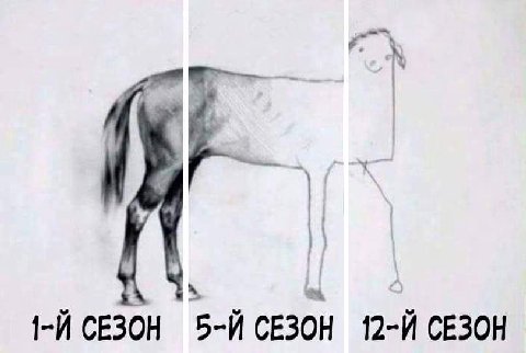 СЕЗОН СЕЗОН СЕЗОН