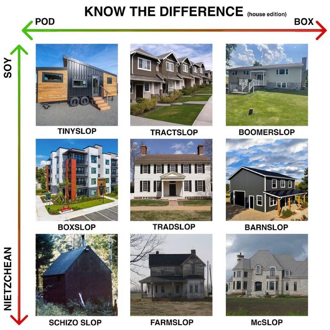 KNOW THE DIFFERENCE TINYSLOP BOOMERSLOP BOXSLOP BARNSLOP 1 5 А SCHIZO SLOP FARMSLOP McSLOP