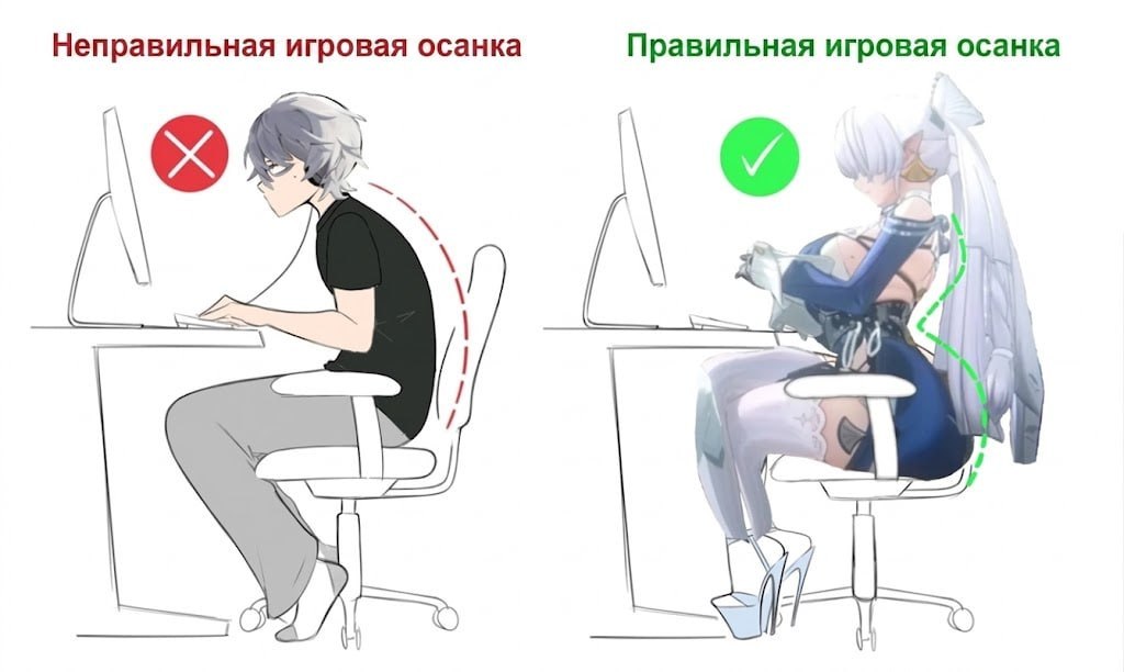 Неправильная игровая осанка Правильная игровая осанка A у