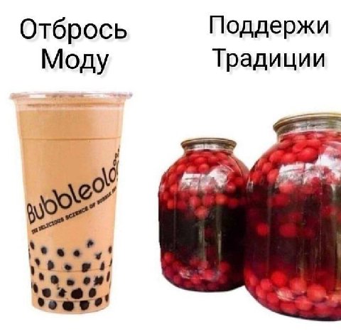 Отбрось Поддержи Моду Традиции