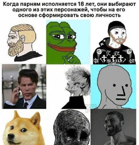 Когда парням исполняется 18 лет, они выбирают одного из этих персонажей, чтобы на его основе сформировать свою личность we