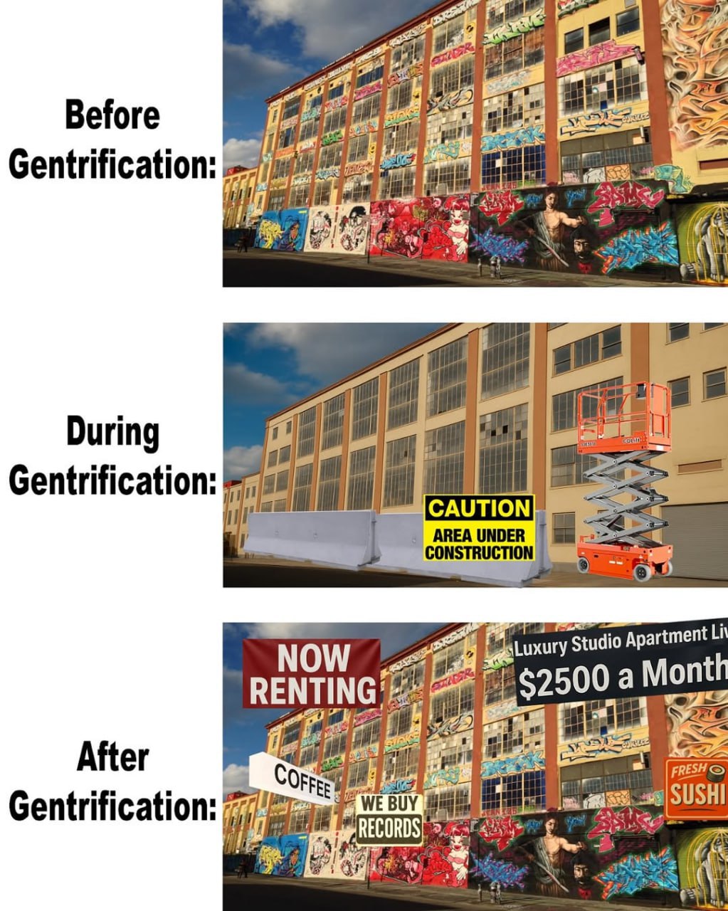 (6 3 Before Gentrification: lig During CONSTRUCTION AREA UNDER NOW Luxury Stud Apartment а Month RENTING’ After Gentrification: BUY RECORDS}.