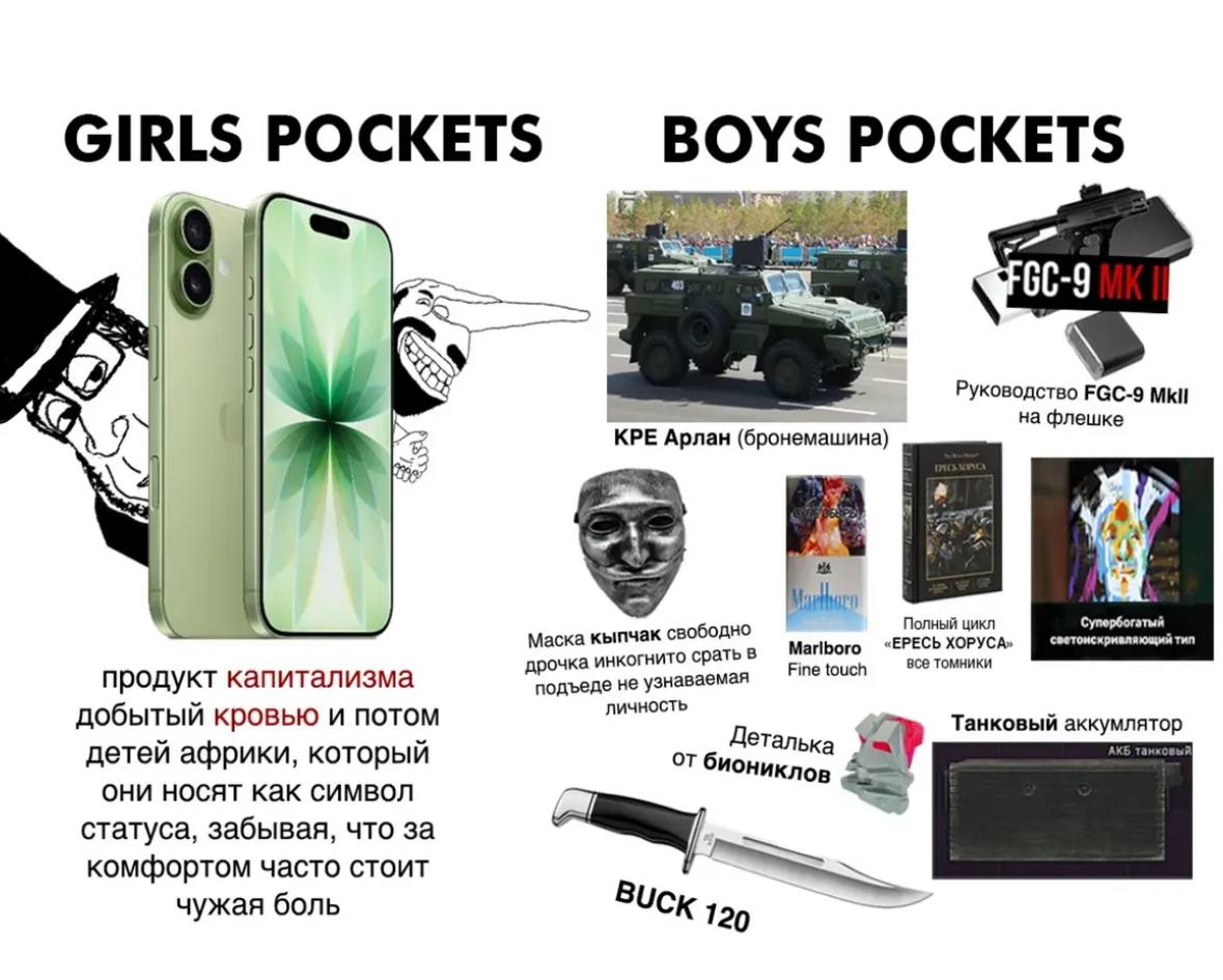 GIRLS POCKETS 915 POCKETS Руководство FGC-9 МКИ на флешке Арлан (бронемашина) Полный цикл Супербогатый Маска кыпчак свободно Marlboro «ЕРЕСЬ XOPYCA» дрочка инкогнито срать в Fine touch все томники про