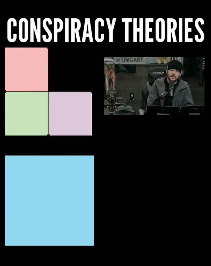 CONSPIRACY THEORIES