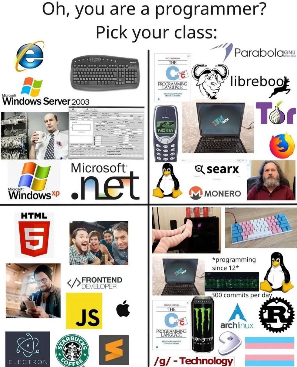 you are а programmer? Pick your class THE PROGRAMMING Microsoft Windows Server 2003 1 a eee eee A searx icrosoft Windows”? monero HTML *programming since 12* )PEF 00 commits THE archlinux PROGRAMMING 