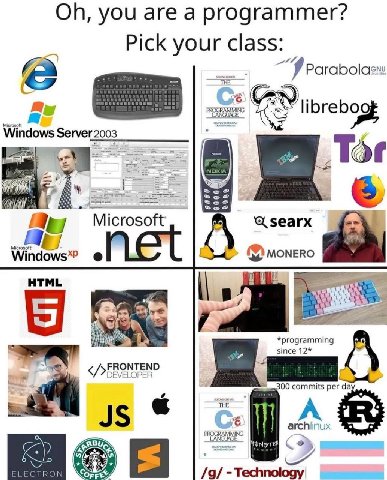 you are а programmer? Pick your class THE PROGRAMMING Microsoft Windows Server 2003 1 a eee eee A searx icrosoft Windows”? monero HTML *programming since 12* )PEF 00 commits THE archlinux PROGRAMMING 