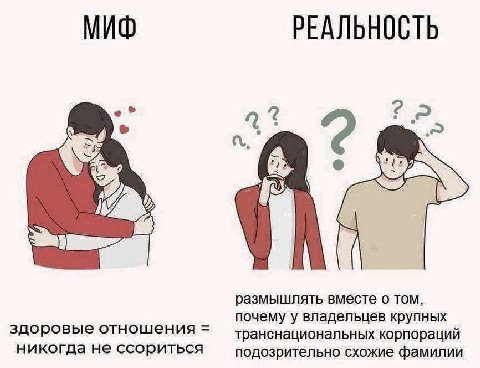 МИФ РЕАЛЬНОСТЬ о размышлять вместе о TOM, почему у владельцев крупных здоровые отношения транснациональных корпораций никогда не ссориться подозрительно схожие фамилии