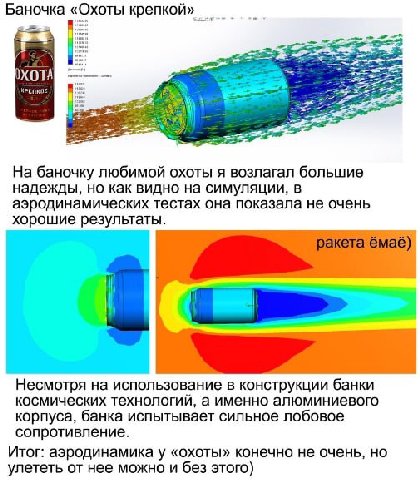 Баночка «Охоты крепкой» На баночку любимой охоты я возлагал большие надежды, но как видно на симуляции, в аэродинамических тестах она показала не очень хорошие результаты. Несмотря на использование в 