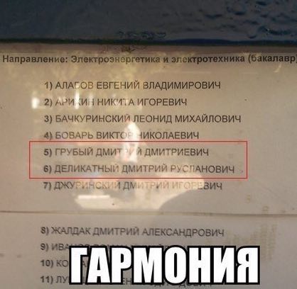 Направление: Электроэнор етика 1) АЛАГОВ ЕВГЕНИЙ ВЛАДИМИРОВИЧ 2) АРИ А ИГОРЕВИЧ 3) БАЧКУРИНСКИЙ ЛЕОНИД МИХАЙЛОВИЧ 4) БОВАРЬ BUKTC 5) ГРУБЫ и ДМИТРИЕВИЧ 6) ДЕЛИКАТН! ПАНОВИЧ 7) „ВИЧ ЖАЛДАК ДМИТРИЙ АЛЕК