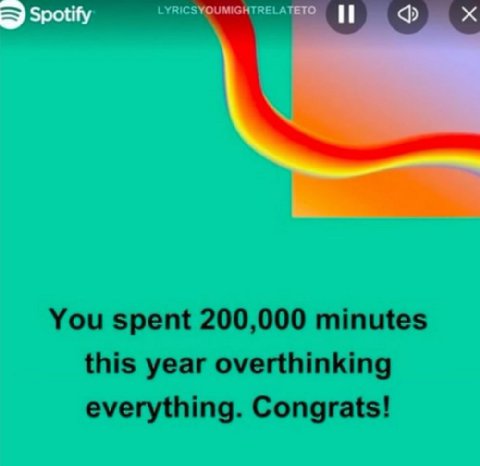You spent 200,000 minutes this year overthinking everything. Congrats!