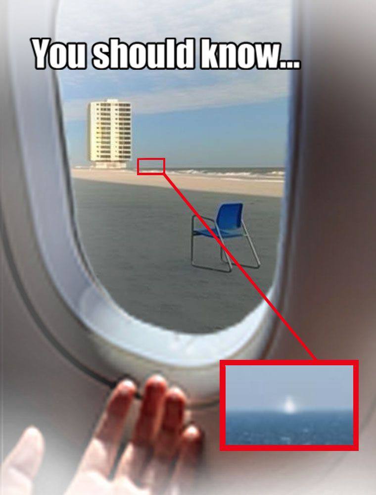 You Should Know... a