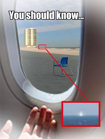 You Should Know... a