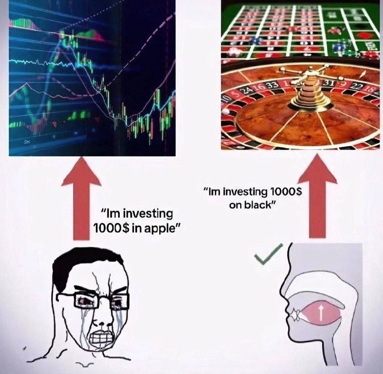 AN aN Я 1 investing 1000$ on black” investing 1000$ in apple”