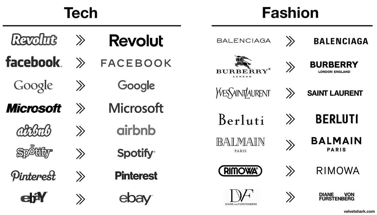 Tech Fashion BALENCIAGA Revolut: Revolut BALENCIAGA facebook FACEBOOK BURBERRY LONDON BURBERRY LONDON ENGLAND Google Google WESSAINTAURENT SAINT LAURENT Micresoft Microsoft Berluti BERLUTI airbnb BALM