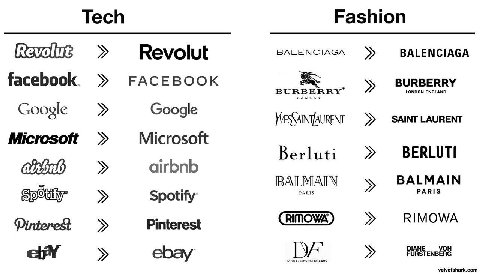 Tech Fashion BALENCIAGA Revolut: Revolut BALENCIAGA facebook FACEBOOK BURBERRY LONDON BURBERRY LONDON ENGLAND Google Google WESSAINTAURENT SAINT LAURENT Micresoft Microsoft Berluti BERLUTI airbnb BALM