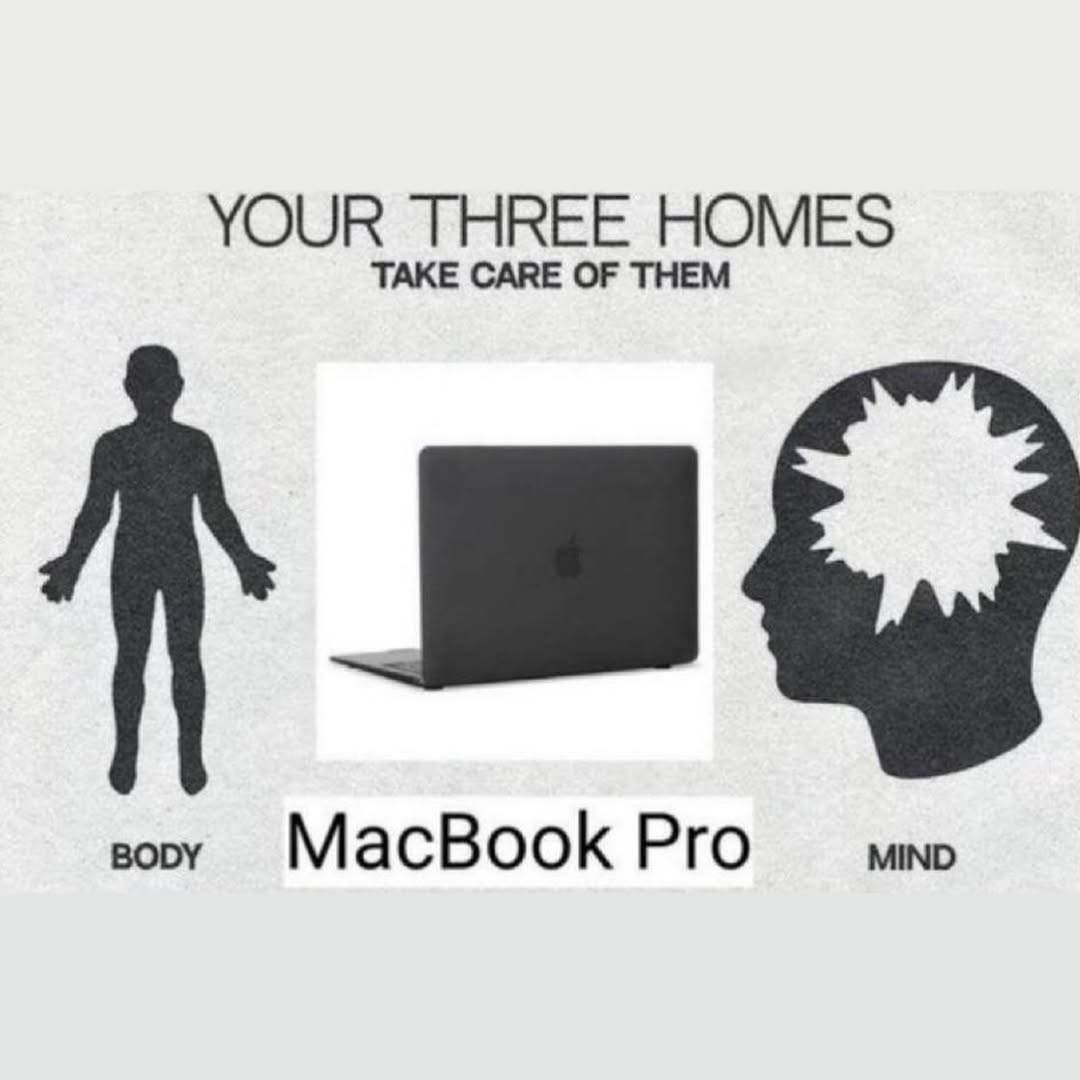 YOUR THREE HOMES TAKE CARE OF THEM BODY MacBook Pro MIND
