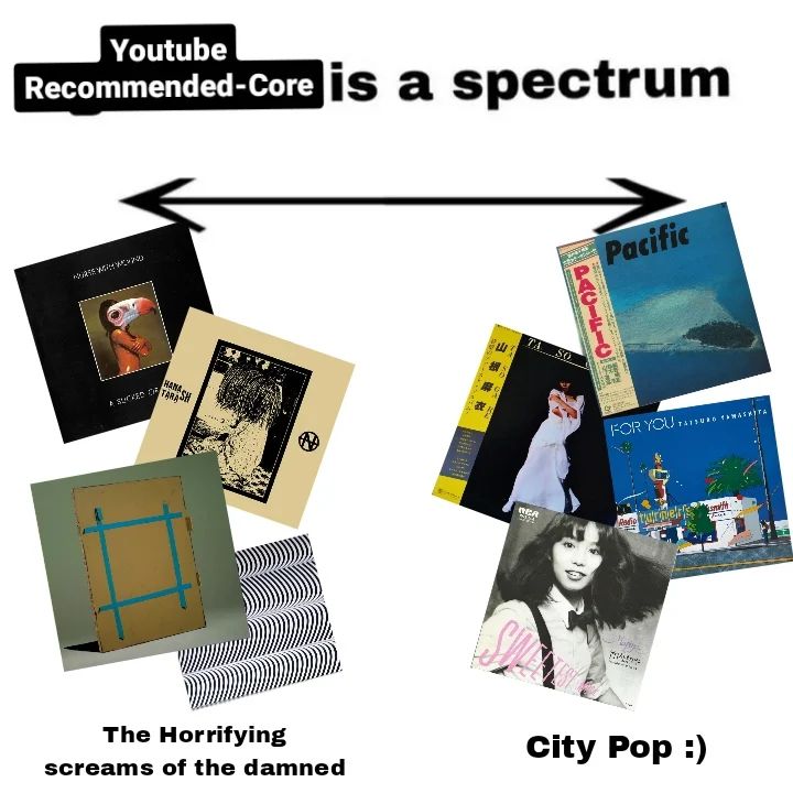 a spectrum 7 0 as The Horrifying screams of the damned City Pop
