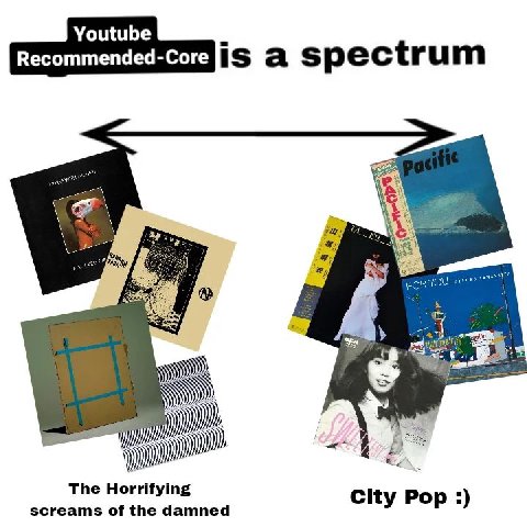 a spectrum 7 0 as The Horrifying screams of the damned City Pop