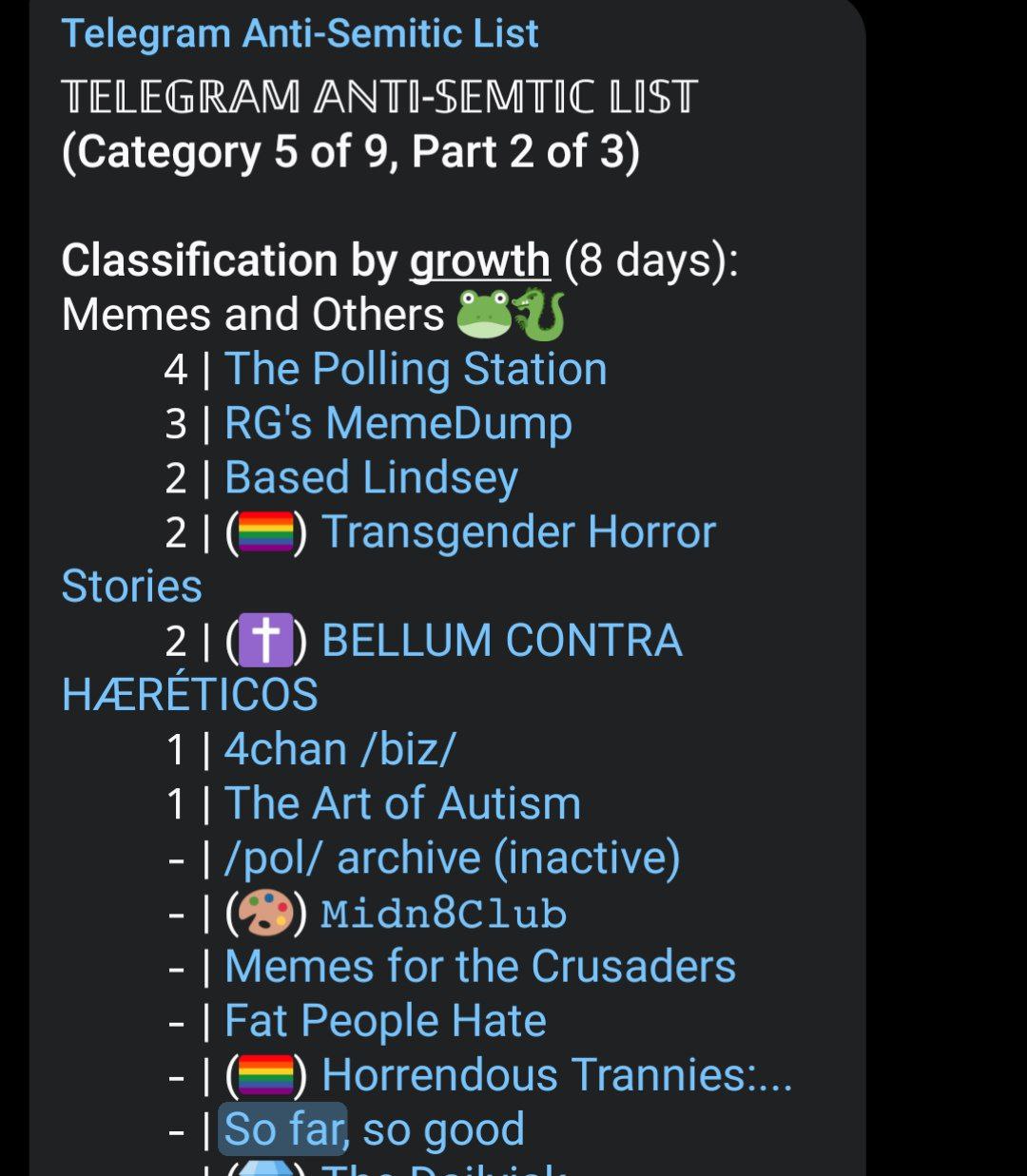 We finally done it, we're on telegram anti-semitic list