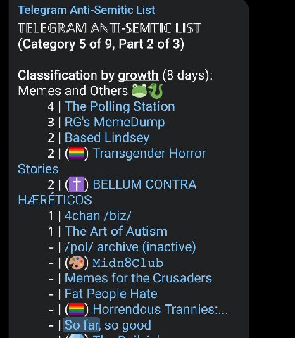 We finally done it, we're on telegram anti-semitic list